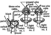This illustration shows the arrangement for two switches in one switch box for control of two lights.
