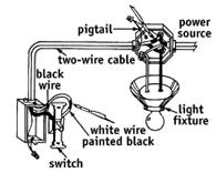 Connect a two-wire cable to the black wires in the last fixture on the wiring run.